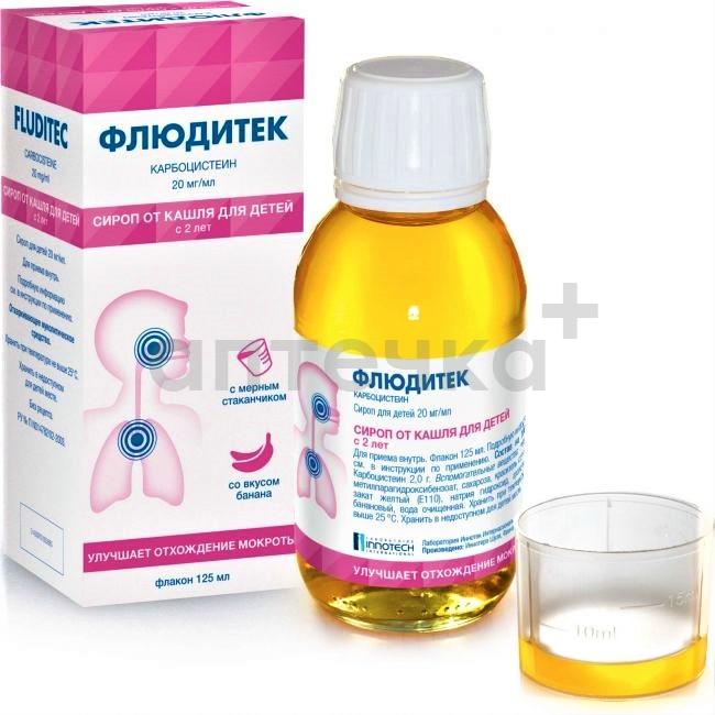 Первая помощь при кашле 2