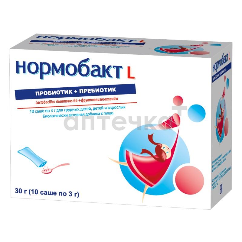 Первая помощь при аллергии 3