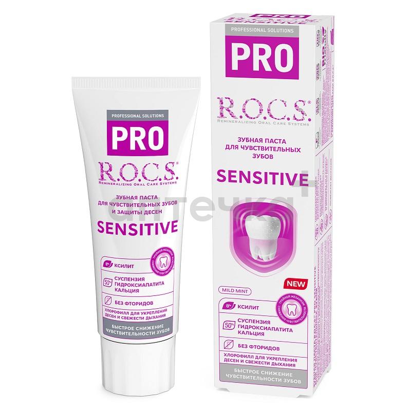 Уход за полостью рта 3