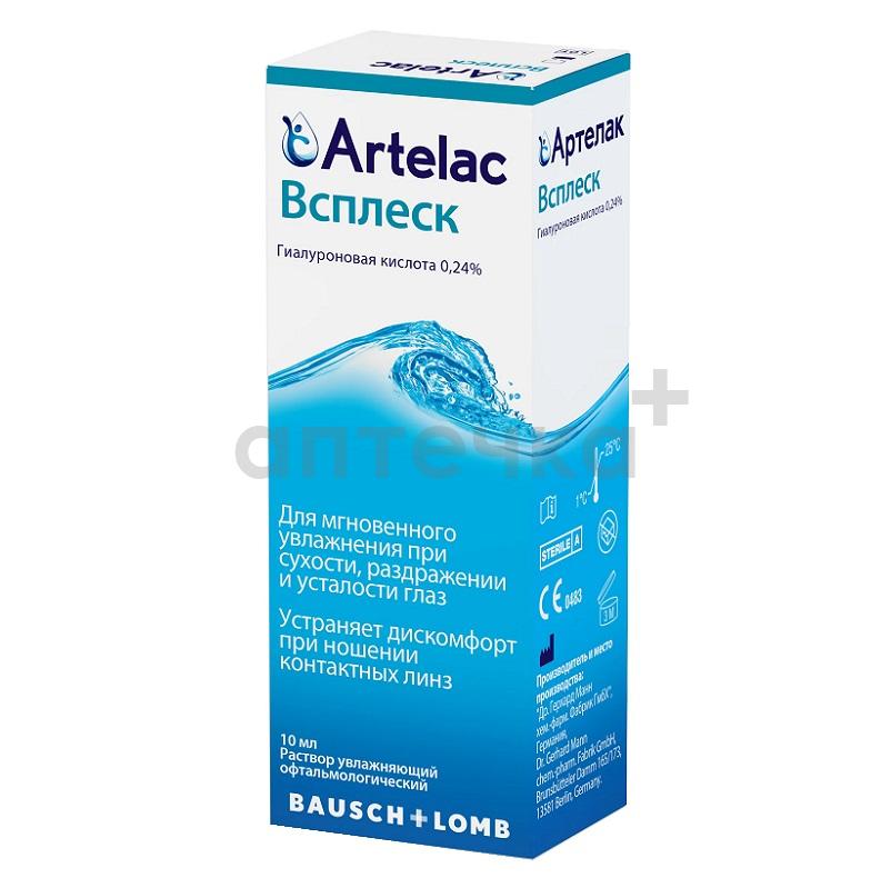 Забота о вашем зрении 1