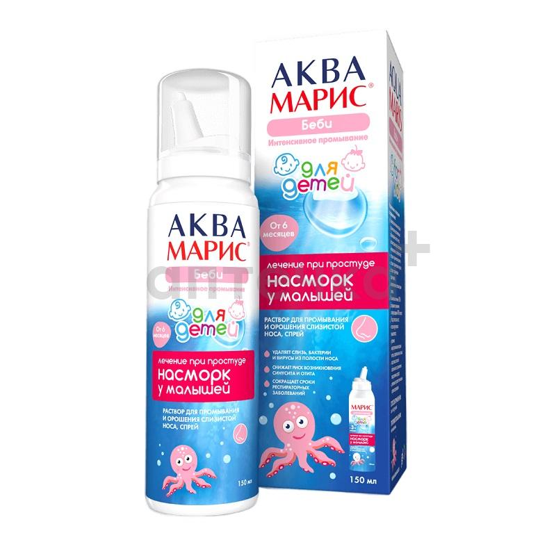 Первая помощь при насморке (ДЕТИ) 1